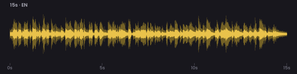 SA15: waveform