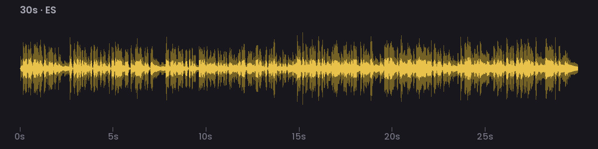 SA30-ES: waveform