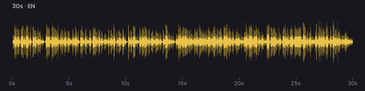 SA30: waveform
